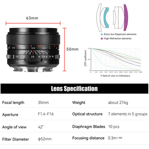7Artisans 35mm F1.4 Mark III Lens (L Mount)