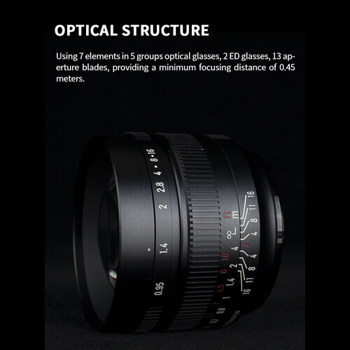 7Artisans 50mm F0.95 Lens (Sony E)