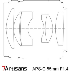 7Artisans 55mm F1.4 Mark II Lens (FujiFilm X) - Thumbnail