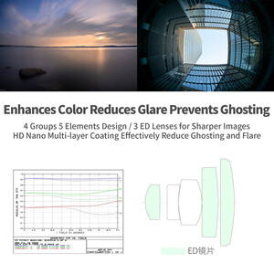 AstrHori 10mm f/8 II Lens (MFT) - Thumbnail