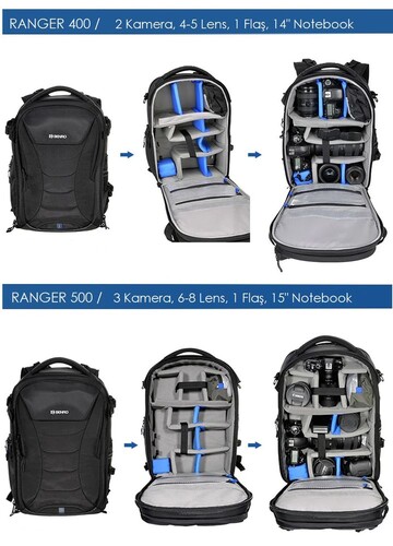 Benro Ranger 400N Sırt Çantası