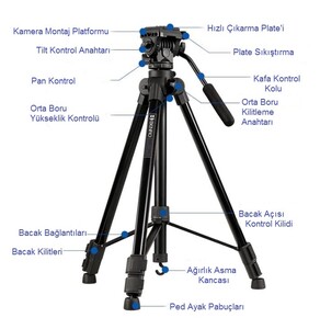 Benro T980EX Photo/ Video Tripod Kit - Thumbnail