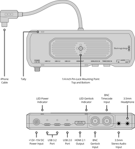 Blackmagic Design Camera ProDock - Thumbnail