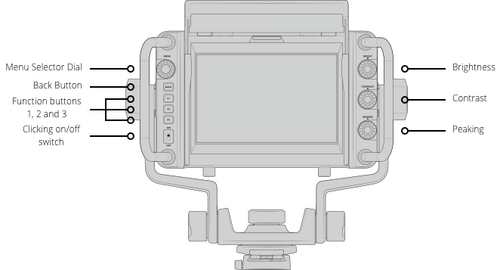 Blackmagic URSA Studio Viewfinder G2 Stüdyo Vizörü
