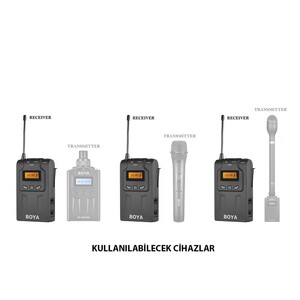 Boya BY-WM6R Kablosuz Mikrofon Alıcısı - Thumbnail
