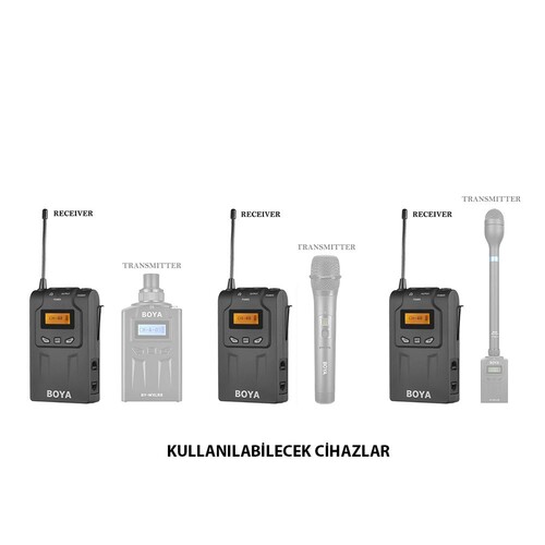 Boya BY-WM6R Kablosuz Mikrofon Alıcısı