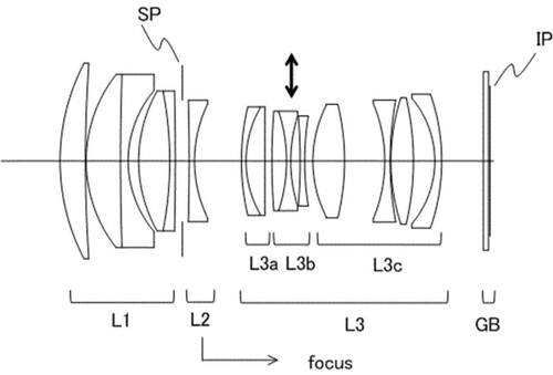 Canon RF 100mm F1.8L IS II Lens