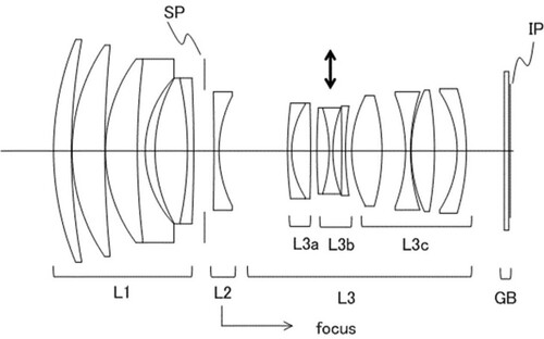 Canon RF 135mm F1.8L IS USM II Lens