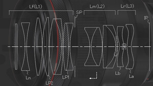 Canon - Canon RF 50mm f/1.2L USM II Lens