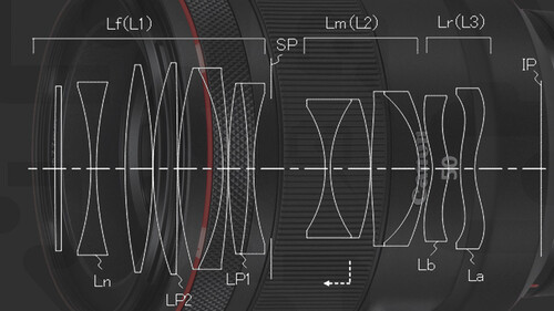 Canon RF 50mm f/1.2L USM II Lens