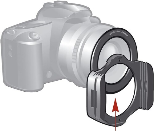 Cokin P serisi Filtre Tutucu BP-400A Holder M