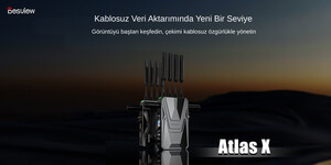 Desview Atlas-X 4K Kablosuz Görüntü Aktarıcı (TX/RX) Combo - Thumbnail