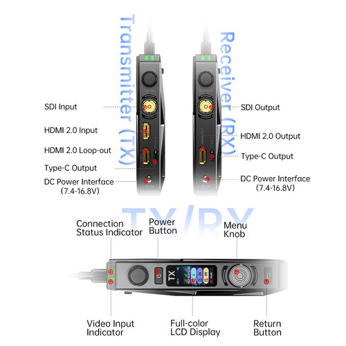 Desview Atlas-X 4K Kablosuz Görüntü Aktarıcı (TX/RX) Combo