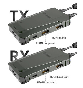 Desview Thunderbolt 1080p Kablosuz Görüntü Aktarıcı (TX/RX) Combo - Thumbnail