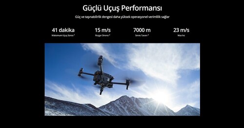 DJI Matrice 30T Combo
