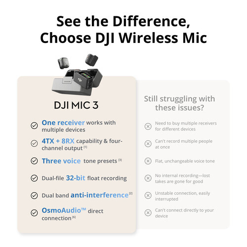 DJI Mic 3 Transmitter