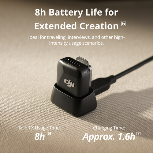 DJI Mic Mini Verici (Beyaz)