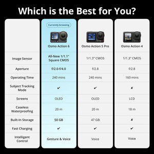 DJI Osmo Action 6 Standard Combo - Thumbnail
