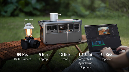 DJI Power 1000 V2 Taşınabilir Güç Kaynağı