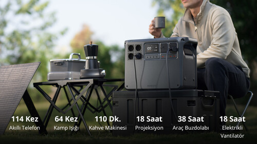 DJI Power 2000 Taşınabilir Güç Kaynağı