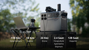 DJI Power 2000 Taşınabilir Güç Kaynağı - Thumbnail