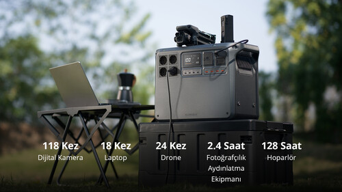 DJI Power 2000 Taşınabilir Güç Kaynağı