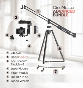 Edelkrone - Edelkrone CineMaster Bundle JibPLUS ve HeadPLUS Sinematik Hareket Kontrol Sistemi (HeadPLUS v3 - Advanced)