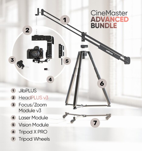 Edelkrone CineMaster Bundle JibPLUS ve HeadPLUS Sinematik Hareket Kontrol Sistemi (HeadPLUS v3 - Advanced)