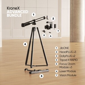 Edelkrone - Edelkrone Krone X Bundle 6 Eksen Senkronize Hareket Kontrol Sistemi (JibONE v3 - Advanced)