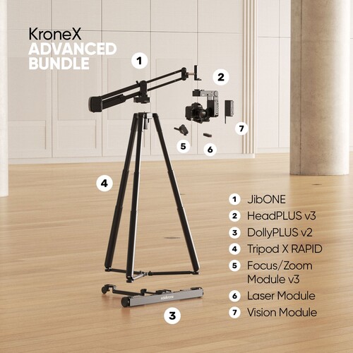 Edelkrone Krone X Bundle 6 Eksen Senkronize Hareket Kontrol Sistemi (JibONE v3 - Advanced)