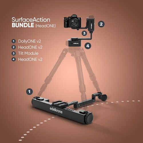 Edelkrone SurfaceAction Bundle DollyONE v2 İzsiz Zemin Hareket Seti (Dual HeadONE v2)