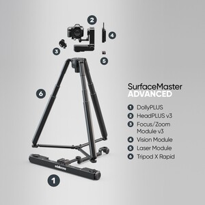 Edelkrone - Edelkrone SurfaceMaster Bundle DollyPLUS ve HeadPLUS Zemin Hareketli Takip Sistemi (HeadPLUS - Advanced)