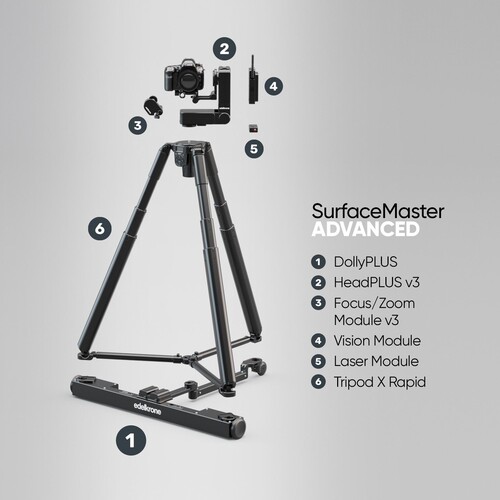 Edelkrone SurfaceMaster Bundle DollyPLUS ve HeadPLUS Zemin Hareketli Takip Sistemi (HeadPLUS - Advanced)