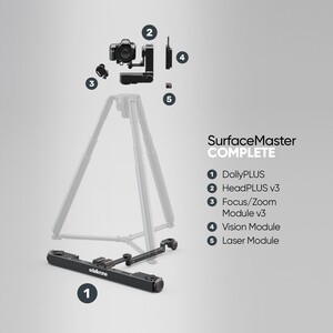 Edelkrone - Edelkrone SurfaceMaster Bundle DollyPLUS ve HeadPLUS Zemin Hareketli Takip Sistemi (HeadPLUS - Complete)