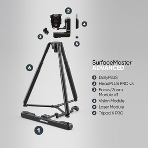 Edelkrone - Edelkrone SurfaceMaster Bundle DollyPLUS ve HeadPLUS Zemin Hareketli Takip Sistemi (HeadPLUS PRO - Advanced)
