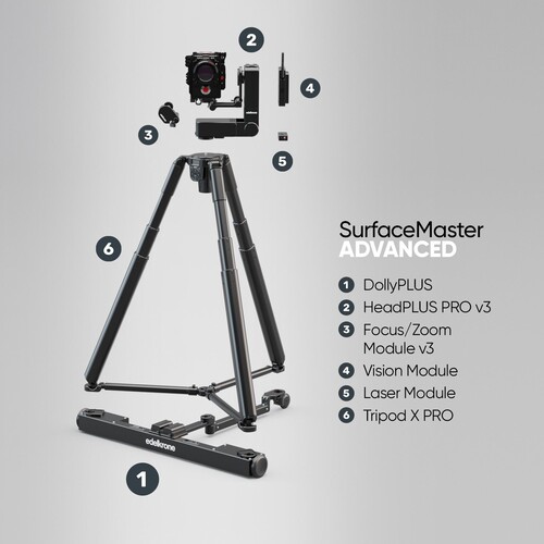 Edelkrone SurfaceMaster Bundle DollyPLUS ve HeadPLUS Zemin Hareketli Takip Sistemi (HeadPLUS PRO - Advanced)