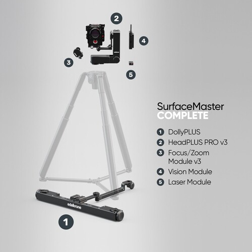 Edelkrone SurfaceMaster Bundle DollyPLUS ve HeadPLUS Zemin Hareketli Takip Sistemi (HeadPLUS PRO - Complete)