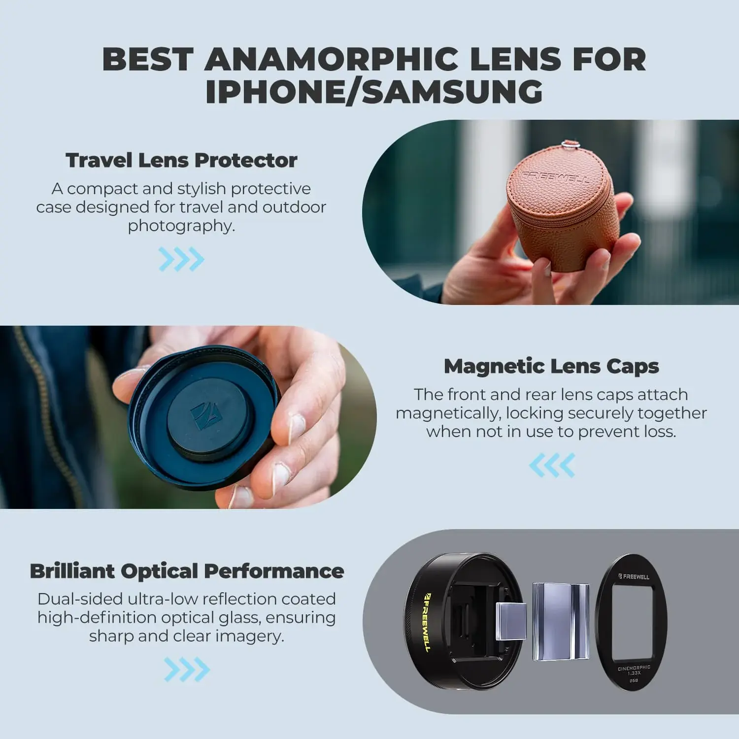 Freewell 1.33x Anamorphic Lens for Freewell Smartphone with 17mm Mount (Gold Flare) - Thumbnail