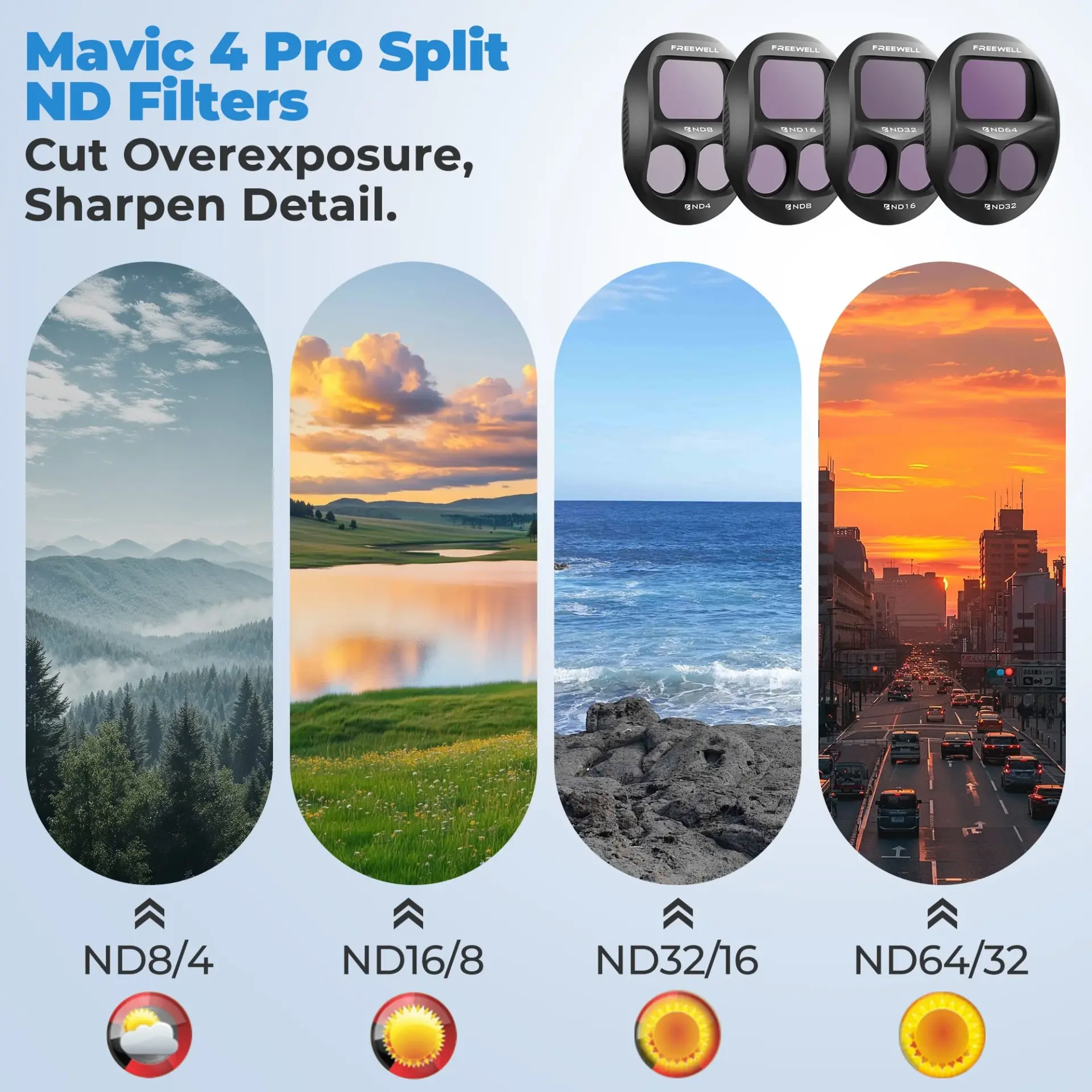 Freewell - Freewell DJI Mavic 4 Pro ND Filters 4 Pack - SPLIT - Standard Day (1)