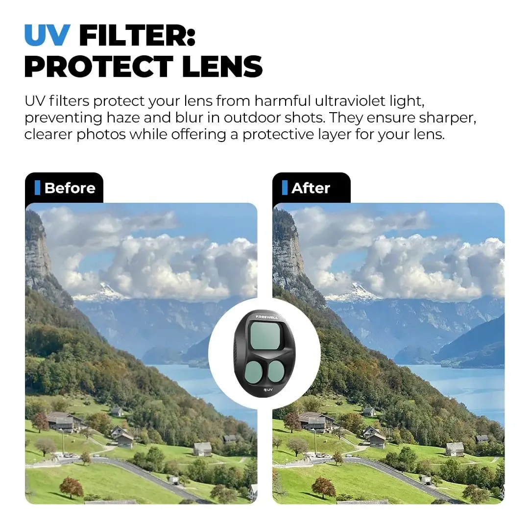 Freewell - Freewell DJI Mavic 4 Pro UV Filter (1)