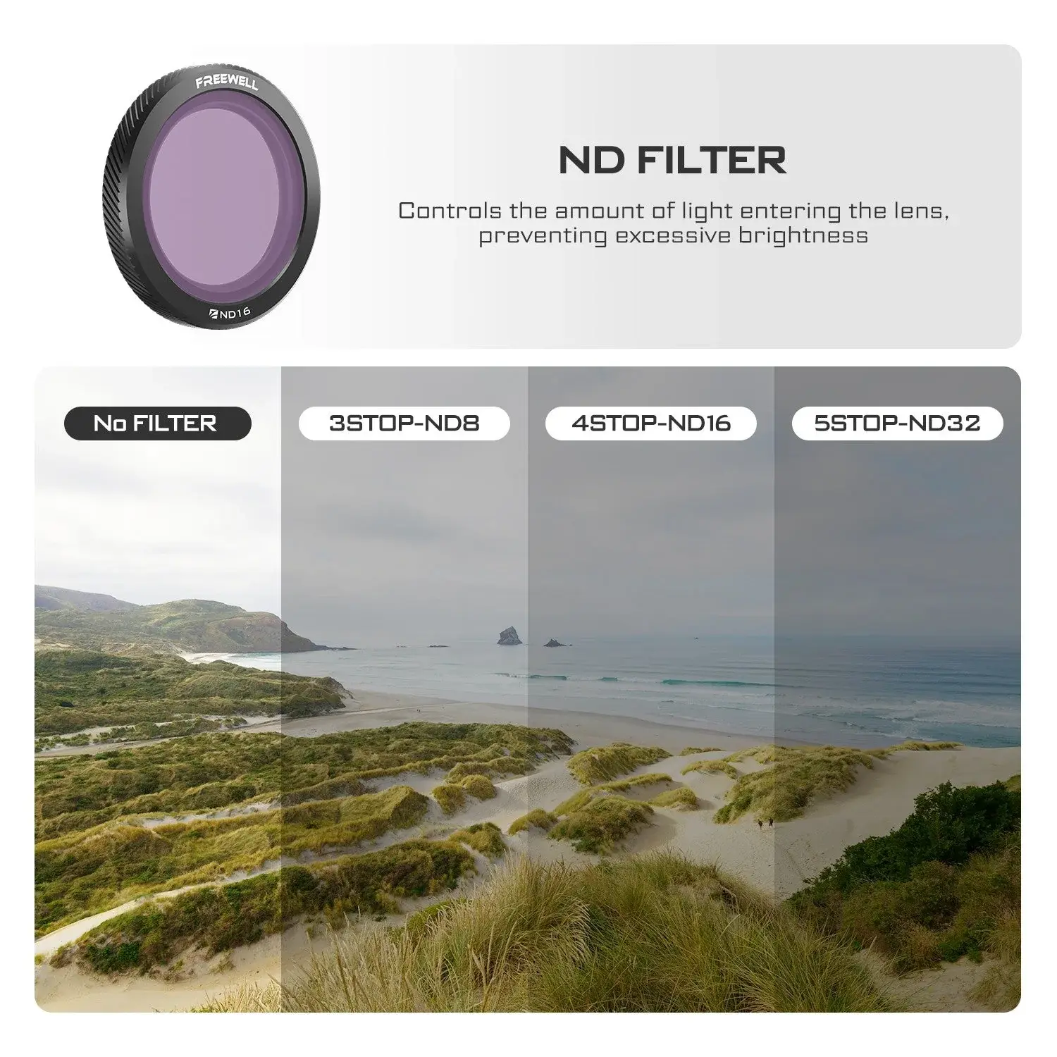 Freewell DJI Neo Magnetic ND Filters 3Pack - Thumbnail