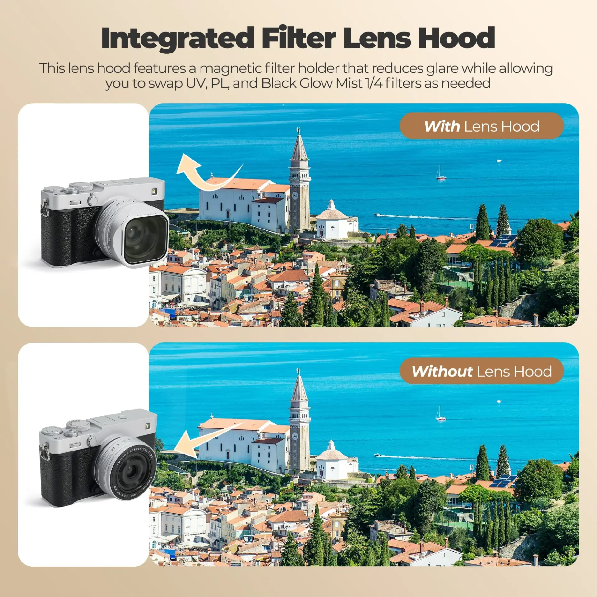 Freewell Fuji X-E5 Lens Hood (XF23mmF2.8) Gri - Thumbnail