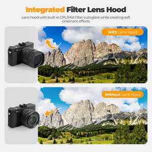 Freewell Sony RX1R III The Real Lens Hood - Thumbnail