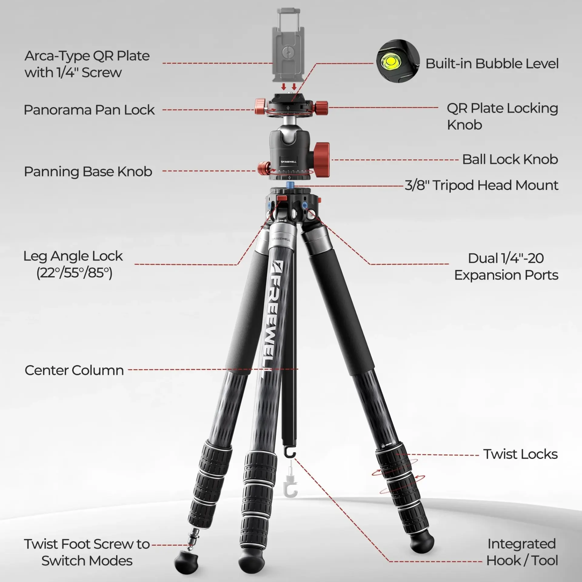 Freewell - Freewell The Real Multi Tripod 5 in 1 (1)