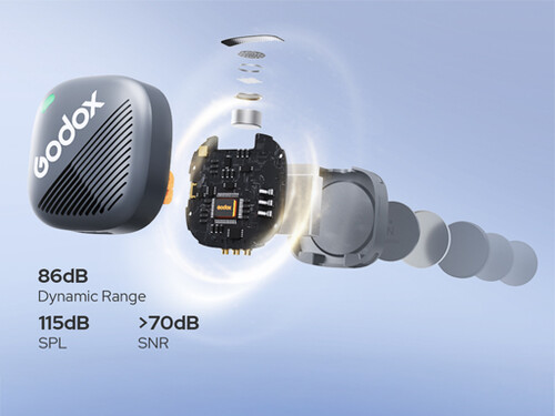 Godox Cube-S Kit 2 İkili Mikrofon Kiti (Type-C)