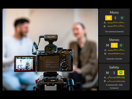 Godox Magic XT1 Yaka Mikrofonu (Type-C/Lightning Uyumlu)