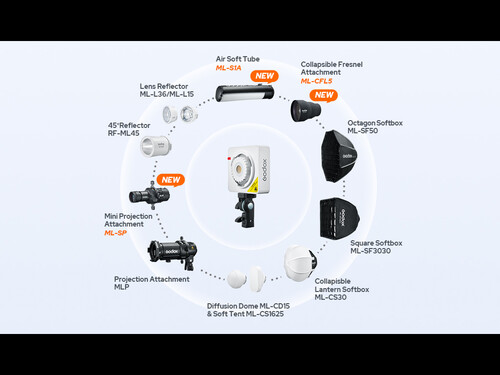 Godox ML100R 100W RGB LED Video Işığı
