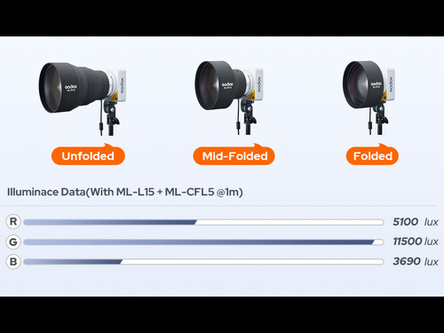 Godox ML100R 100W RGB LED Video Işığı