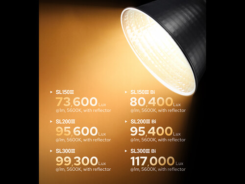 Godox SL200III Bi Bi-Color LED Video Işığı