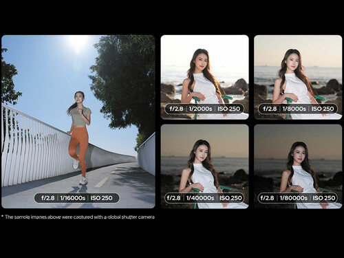 Godox V100 Yuvarlak Kafa Flaşı (FujiFilm)